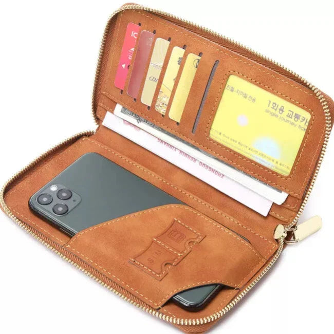 Elite | RFID-Secure Travel Wallet